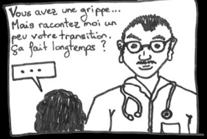 Autodefense Trans* et Intersexe Lyon